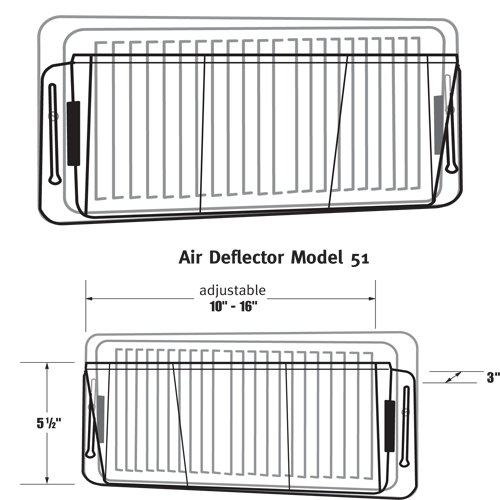 Air Deflector for Sidewall Registers